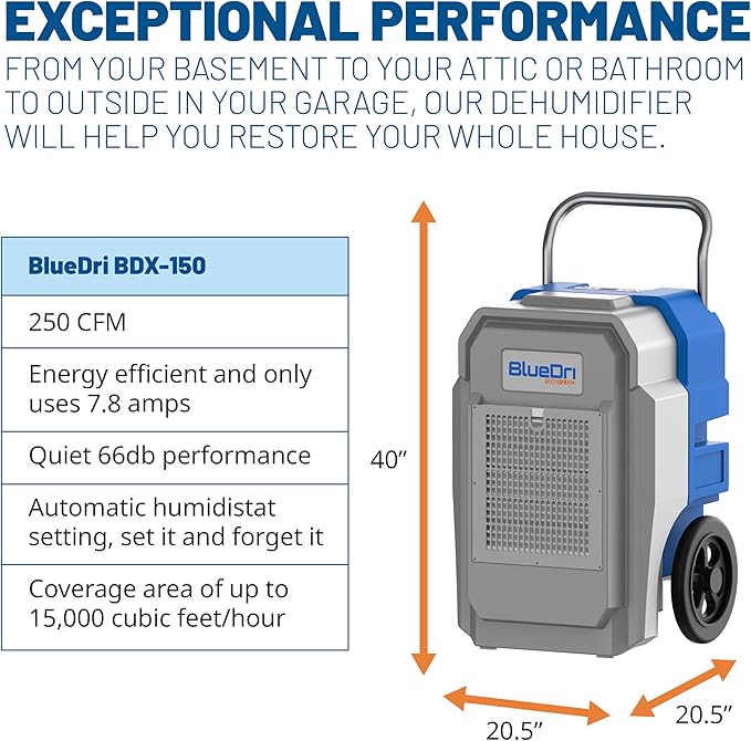BlueDri BDX-150 175PPD Industrial Commercial LGR Dehumidifier - Image 4