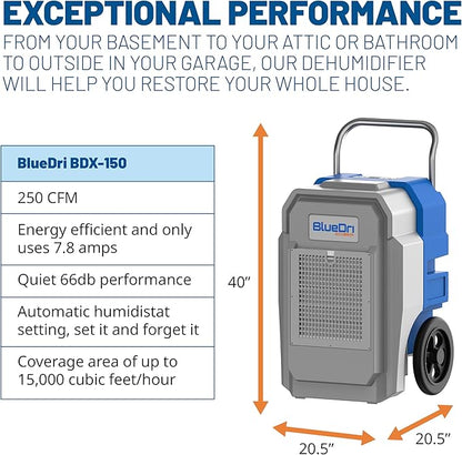 BlueDri BDX-150 175PPD Industrial Commercial LGR Dehumidifier - Image 4