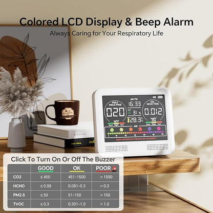 16-in-1 Air Quality Monitor Indoor - Image 3
