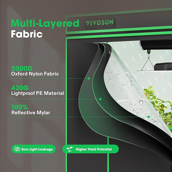 VIVOSUN P888 8X8 PRO Grow Tent, - Image 2