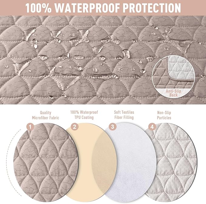 TAOCOCO 100% Waterproof Loveseat Recliner Couch Sofa Covers - Image 4