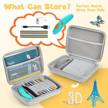 Case Compatible with 3Doodler Start+ Essentials - Image 2