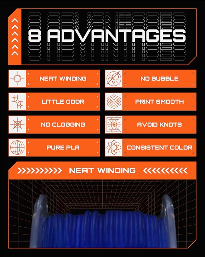 R3D PLA Filament 1.75mm, 0-370 mm/s High Speed PLA Printing, Dimensional - Image 6