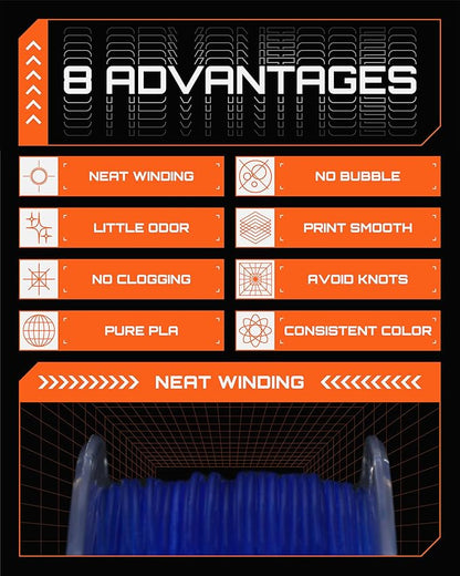 R3D PLA Filament 1.75mm, 0-370 mm/s High Speed PLA Printing, Dimensional - Image 6
