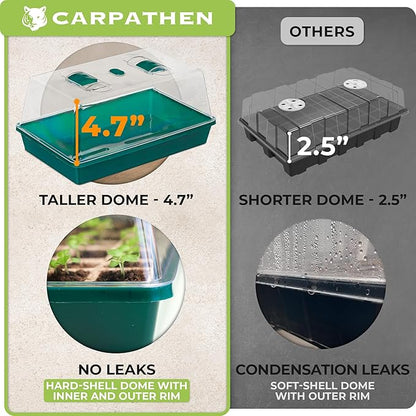 CARPATHEN Seed Starter Tray - Image 5