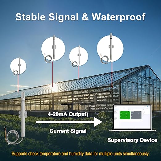 Tzone Temperature and Humidity Sensor 4-20 mA Temp Humidity Transmitter - Image 3