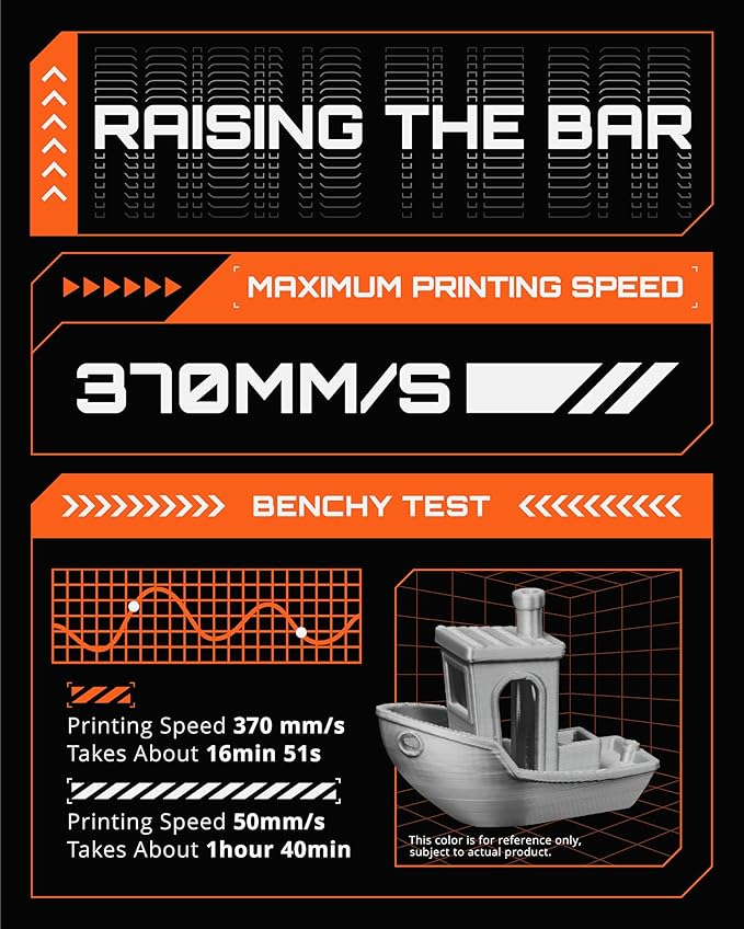 R3D Dual Color Silk PLA Filament, Co-Extrusion 3D Printer Filament 1.75mm - Image 3