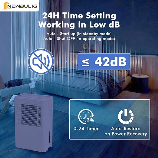 NEWBULIG 80Pints Dehumidifier - Image 5