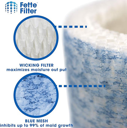 Fette Filter - Upgraded Blue Mesh Treated Layer Humidifier Wicking Filters - Image 5