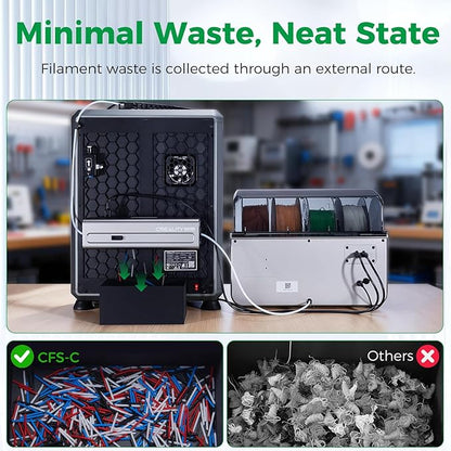 Official CREALITY CFS-C, 3D Printing, RFID Auto-Loading, External Cutter - Image 4