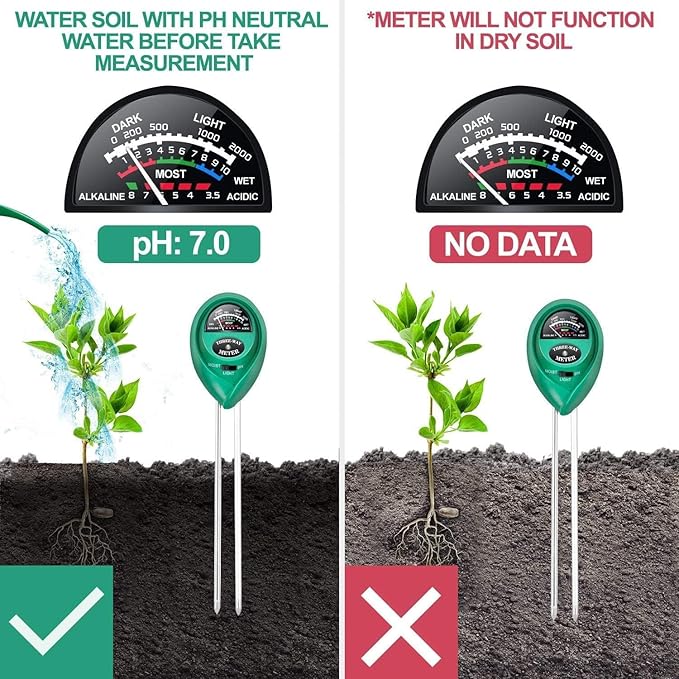 iPower 3-in-1 Soil Moisture/pH/Light Meter, Soil Test kit - Image 6