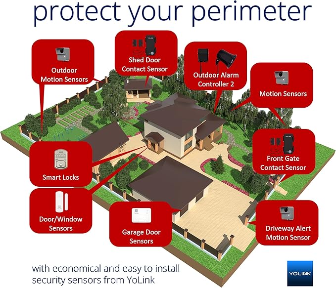Smart Siren Alarm, Wireless Home Security Alarm - Image 3
