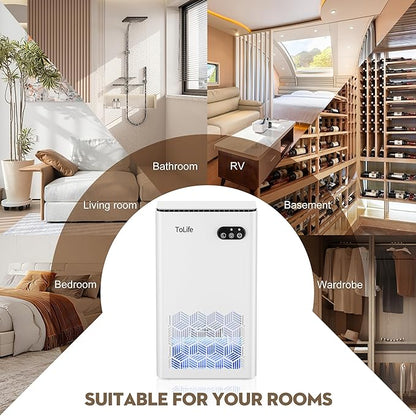 ToLife Dehumidifier for Home, 1000 sq.ft Dehumidifiers for Basement Bedroom - Image 7