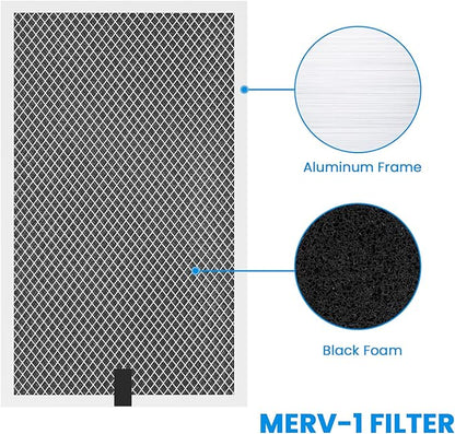 CADPXS Washable MERV-1 Filter Replacement Set - Image 7
