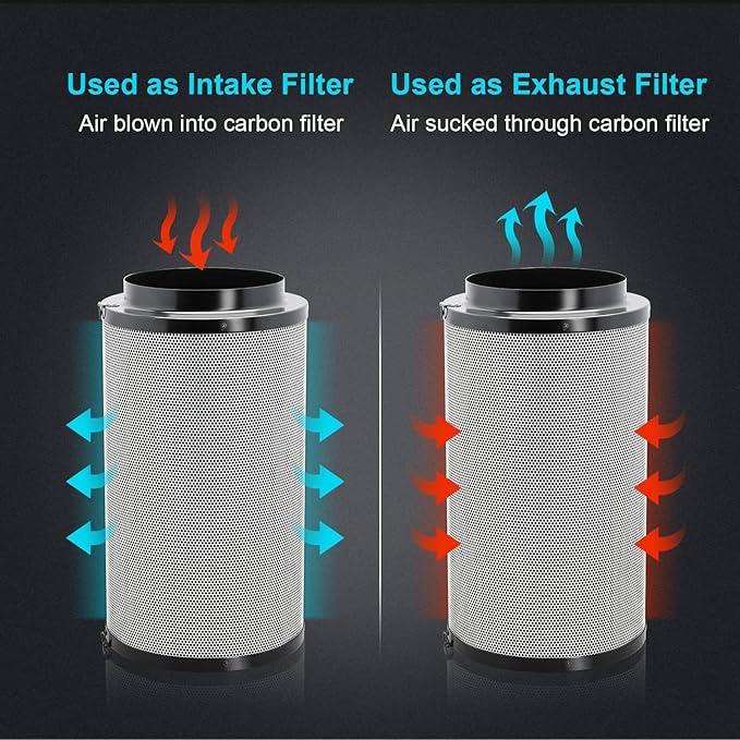 HealSmart 6 Inch Air Carbon Filter 6" Premium Australian Virgin Charcoal - Image 6
