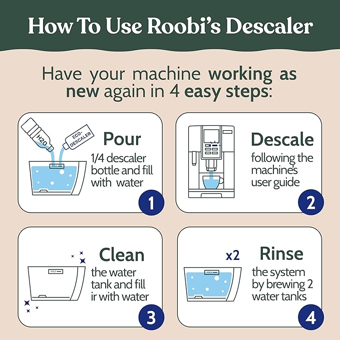 Roobi DeLonghi Compatible Cleaning Descaling Kit. Includes 1 Bottle of - Image 9