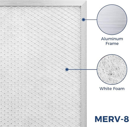 ALORAIR 3 Pack MERV-8 Filter for Commercial Dehumidifiers, Only Applicable to - Image 4