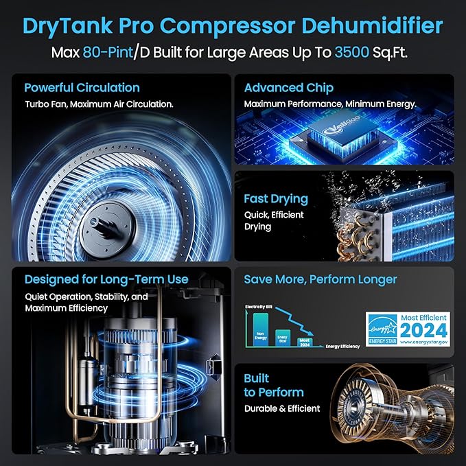 3, 500 Sq.Ft Most Efficient Energy Star 2024 Dehumidifier, Vellgoo Max 80 - Image 3