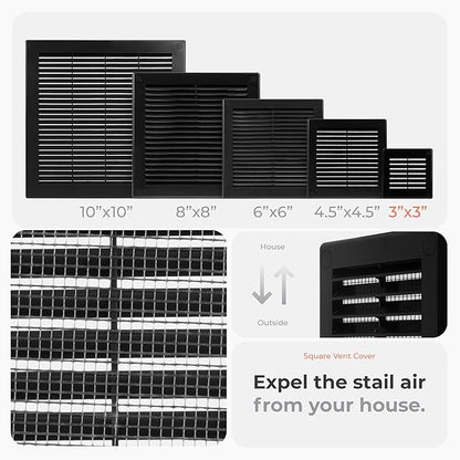 2-Pack 4" x 4" Square Air Vent Cover – Black Plastic Vent Deflector - Image 3