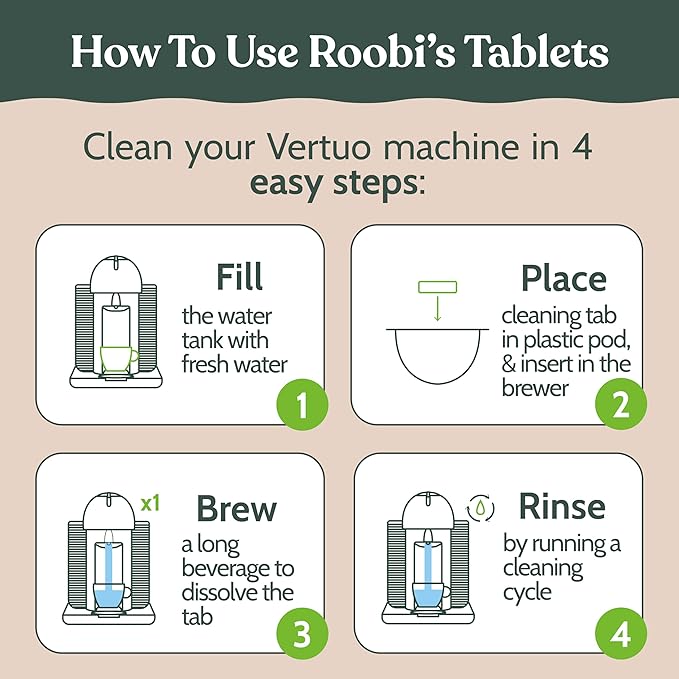 Roobi Cleaning Kit Compatible - Image 9