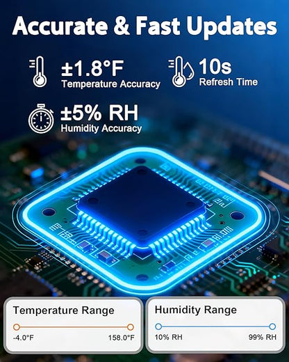 Digital Indoor Hygrometer Thermometer, 2.68-Inch Temperature/Humidity Monitor - Image 3