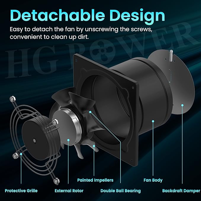 HG Power 6 Inch Exhaust Fan, 308CFM Wall Exhaust Fan - Image 2