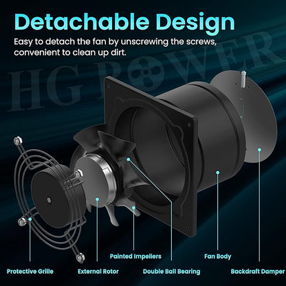 HG Power 6 Inch Exhaust Fan, 308CFM Wall Exhaust Fan - Image 2