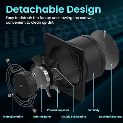 HG Power 6 Inch Exhaust Fan - Image 3