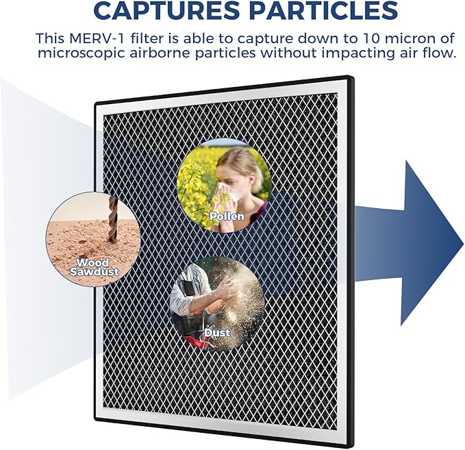 ALORAIR MERV-1 Filter for Sentinel Elite50X/60X/80X Commercial Dehumidifiers - Image 4