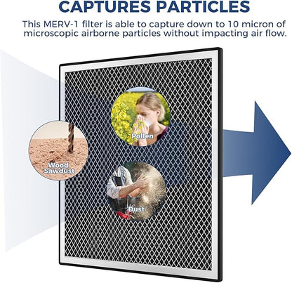 ALORAIR MERV-1 Filter for Sentinel Elite50X/60X/80X Commercial Dehumidifiers - Image 4