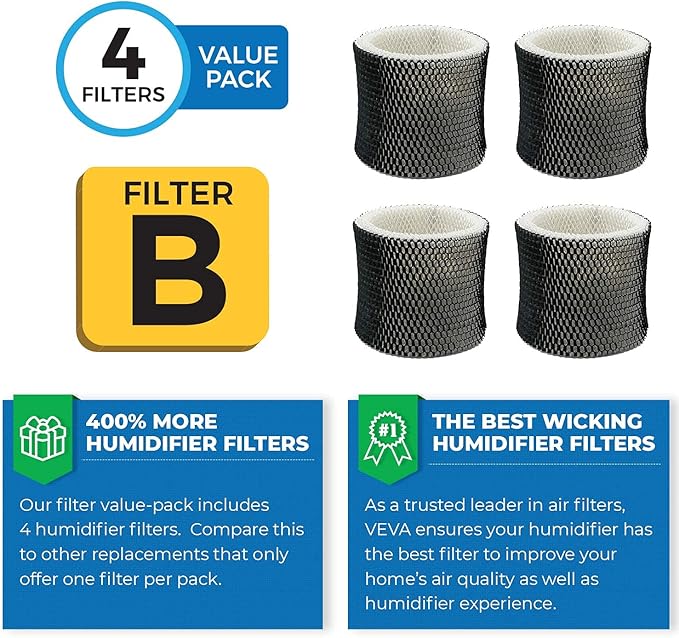 VEVA 4 Pack Premium Humidifier Filters Replacement - Image 3