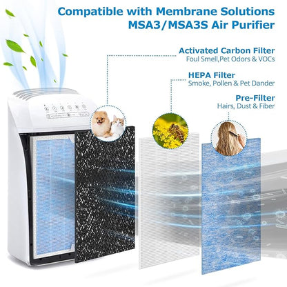 MSA3 Replacement Filter, Compatible - Image 4