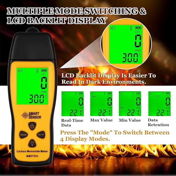 Carbon Monoxide Detectors, Portable CO Detector - Image 2