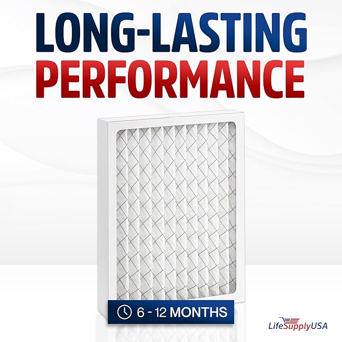 LifeSupplyUSA DH65 MERV11 Filter Replacement Compatible - Image 4