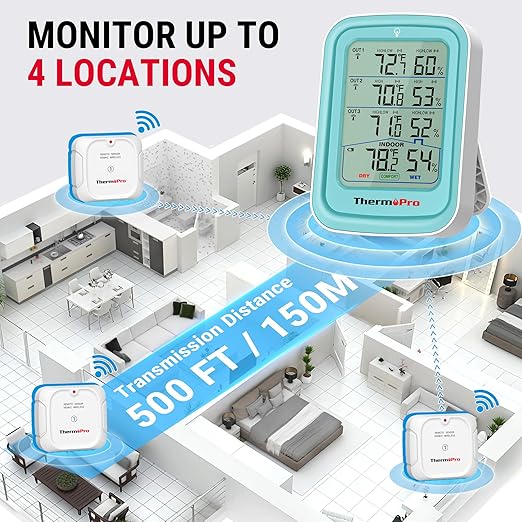 ThermoPro 500FT Indoor Outdoor Thermometer Wireless - Image 3
