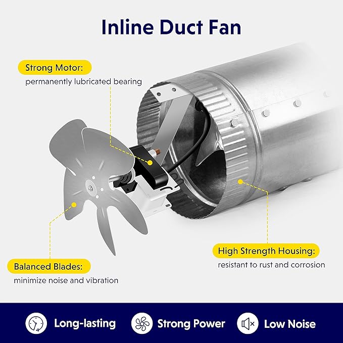 iPower 6 Inch 240 CFM Booster Fan Inline Duct Vent Blower - Image 6