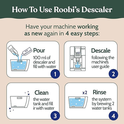 DeLonghi Compatible Descaling Solution. Clean & Descale your DeLonghi Coffee - Image 8