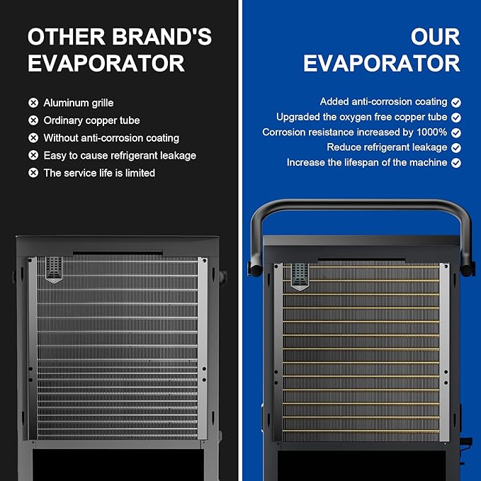 320 Pint Commercial Dehumidifier - Image 3