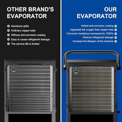 320 Pint Commercial Dehumidifier - Image 3