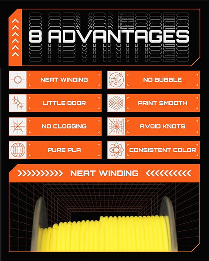 R3D PLA Filament 1.75mm, 0-370 mm/s High Speed PLA Printing, Dimensional - Image 6