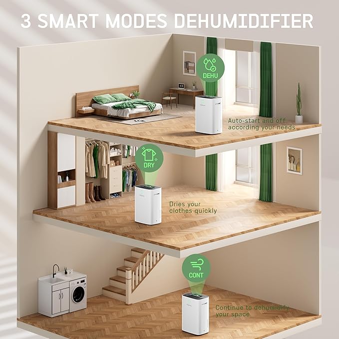 100 Pints Dehumidifier for Basement Home, Smart Silent Dehumidifier - Image 6