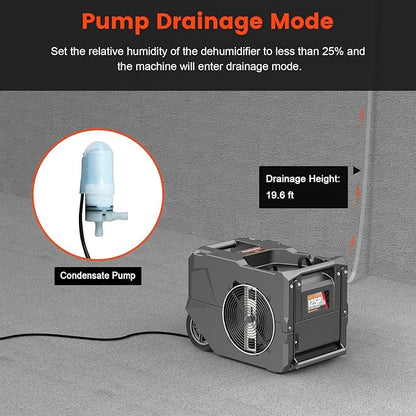 Abestorm 264 PPD Commercial Dehumidifiers - Image 5