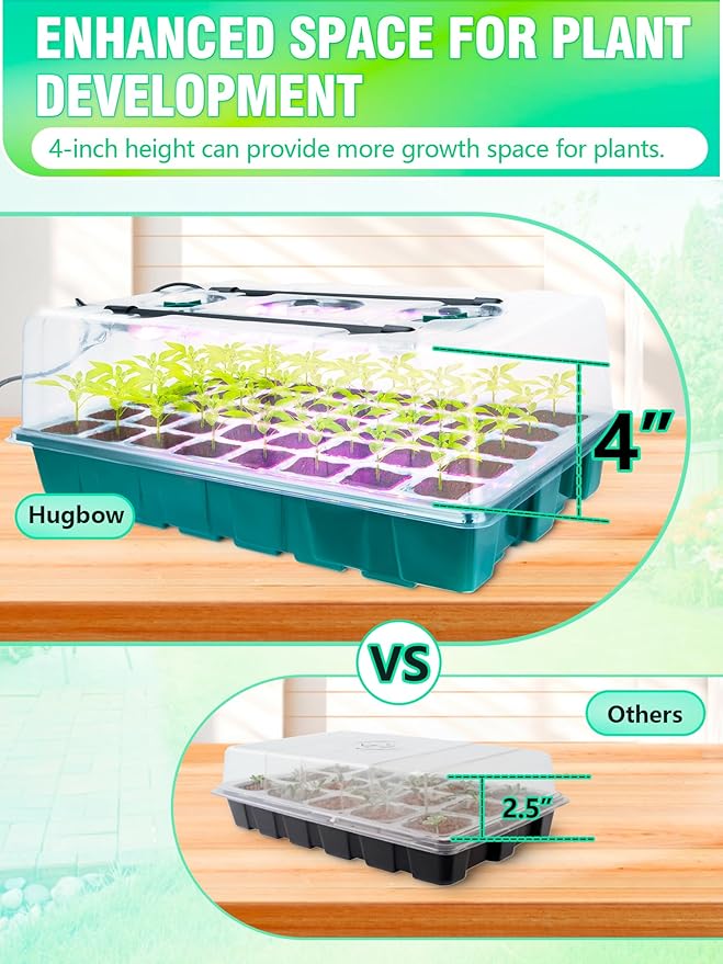 Seed Starter 4 Pack 160-Cell Tray - Image 7