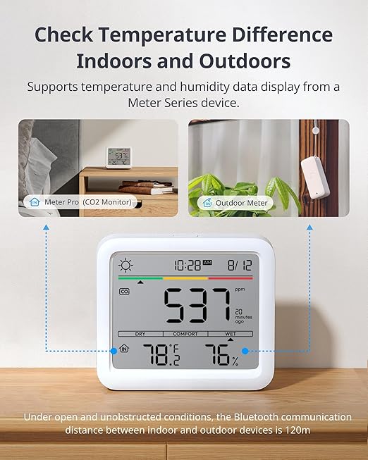 SwitchBot Air Quality Monitor Indoor - Image 8