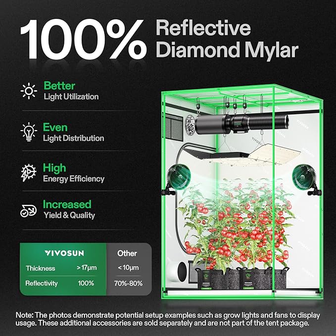 VIVOSUN S448 4x4 Grow Tent - Image 2