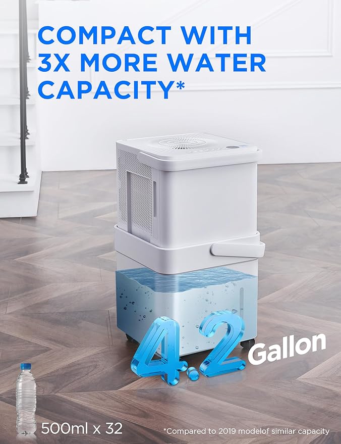 Midea Cube 35 Pint Dehumidifier - Image 3