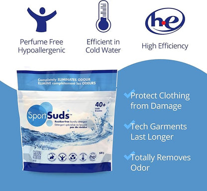 Sport Laundry Detergent, Odor Eliminator Technology, Laundry Soap - Image 6