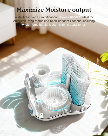 WF2 Humidifier Filter for Vicks V3100 V3500N V3700 V3800 V3900 Kaz 3020 Sunbeam - Image 3