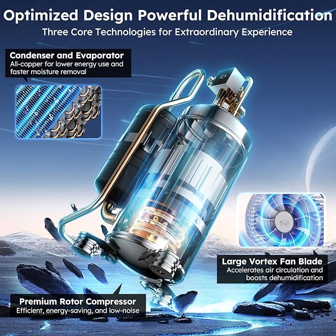 5000 Sq.Ft Energy Star Most Efficient 2024 Dehumidifier, DECIUU Max 100 Pint - Image 3