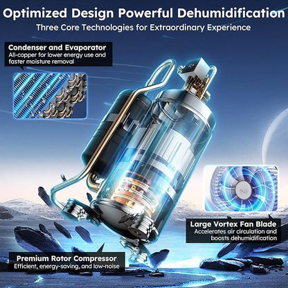 5000 Sq.Ft Energy Star Most Efficient 2024 Dehumidifier, DECIUU Max 100 Pint - Image 3
